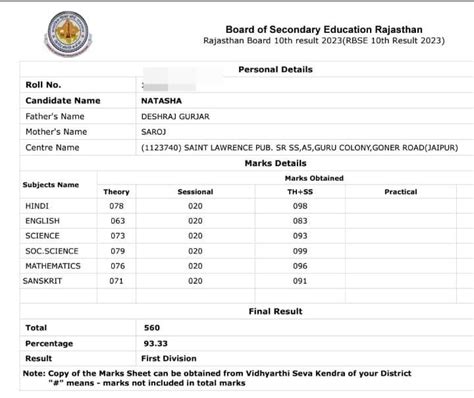 class 10th result 2023.